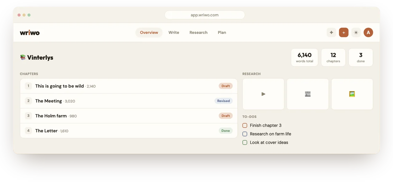 Wriwo – project overview