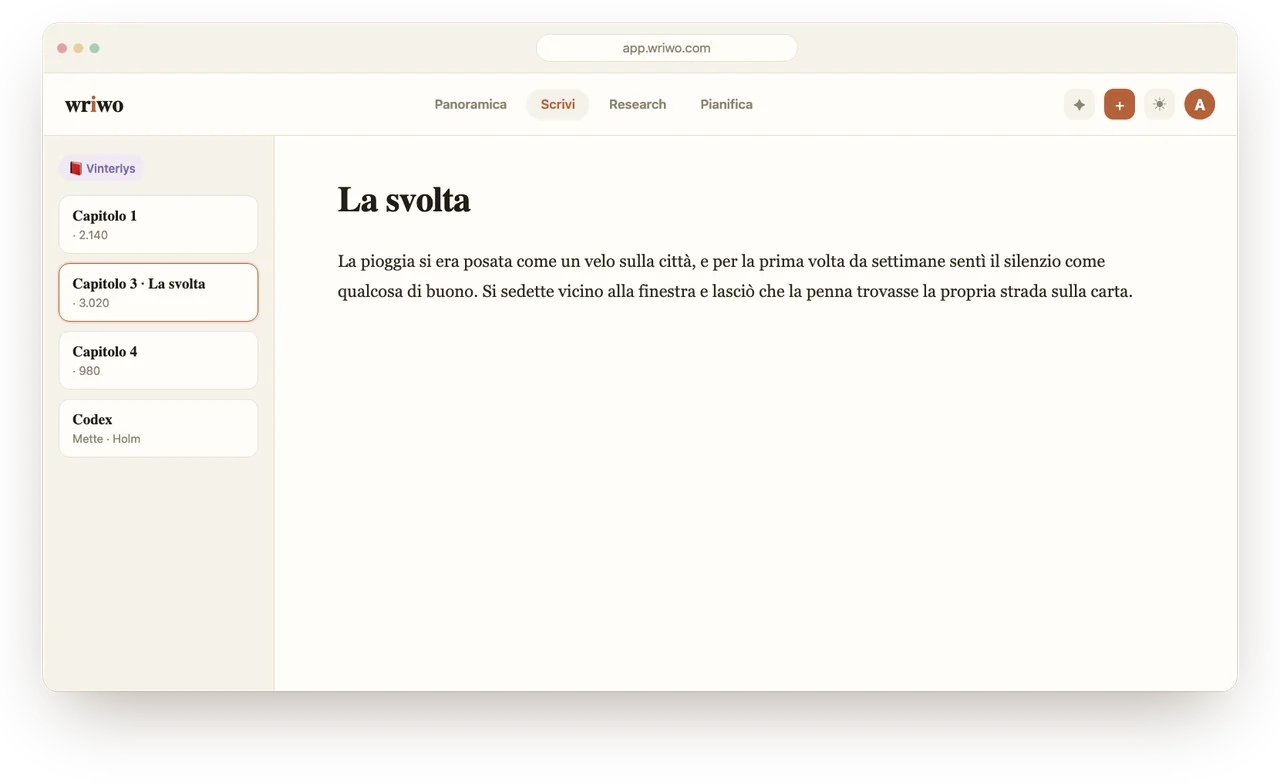 La superficie di scrittura