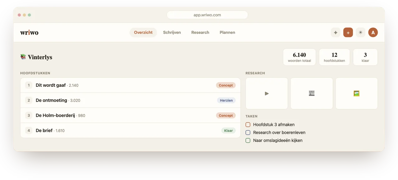 Wriwo – projectoverzicht